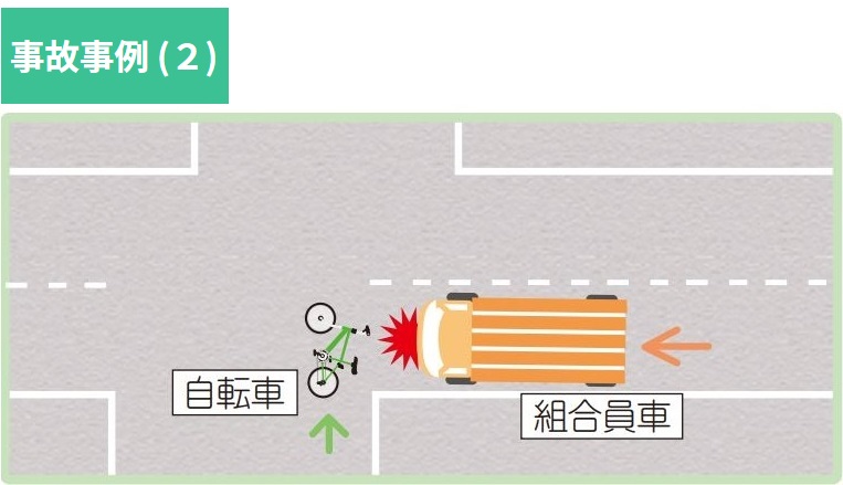 事故処理ノート画像