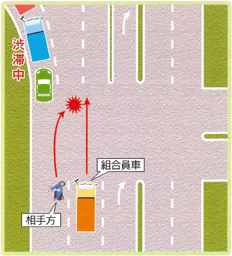 事故処理ノート画像