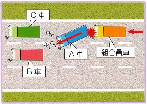 事故処理ノート画像