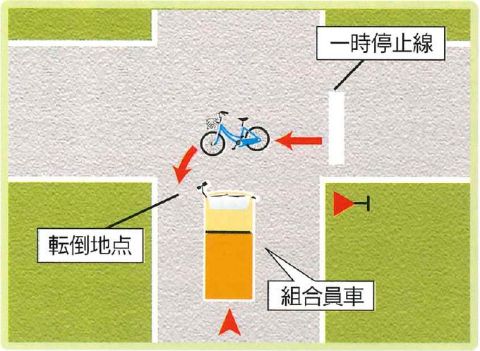 事故処理ノート画像