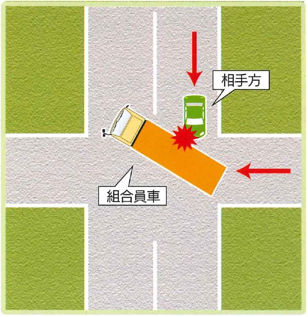 事故処理ノート画像
