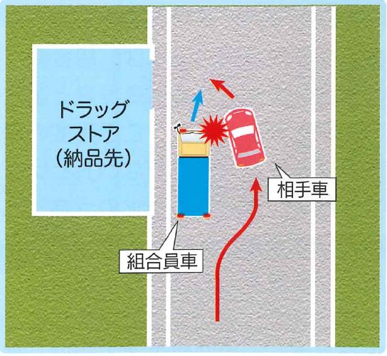 事故処理ノート画像