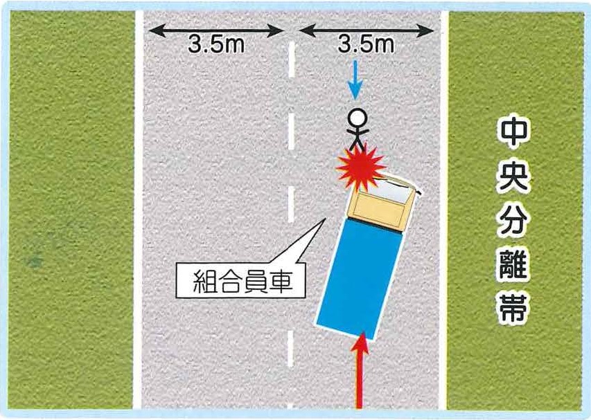 事故処理ノート画像