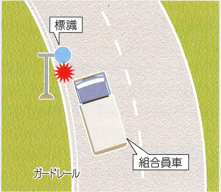 事故処理ノート画像