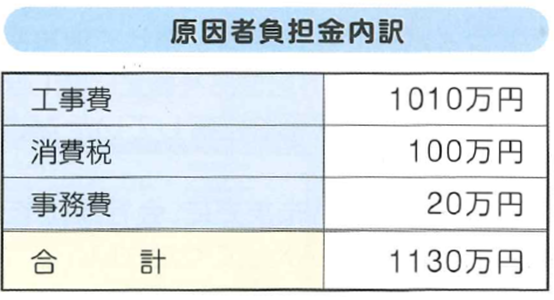 事故処理ノート画像